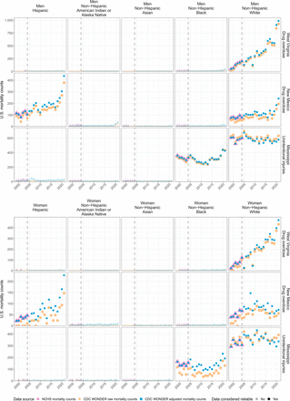 Supplementary Fig. S17: