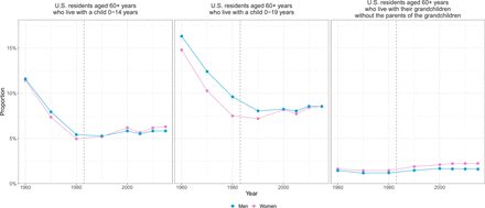 Supplementary Fig. S23: