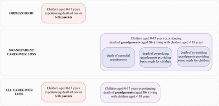 Supplementary Fig. S1: