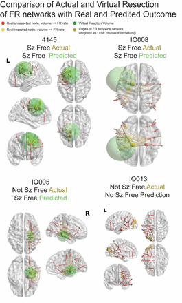 Figure 1: