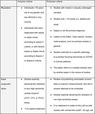 Table 3.