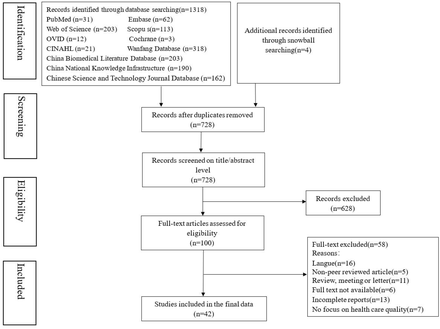 Fig.1