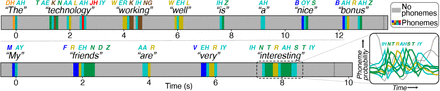 Figure S21: