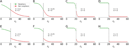 Fig. 17.