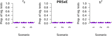 Figure S1