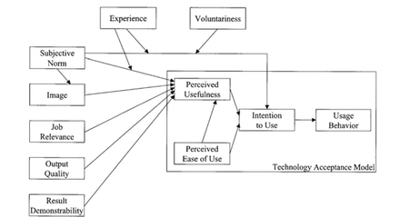 Fig. 1: