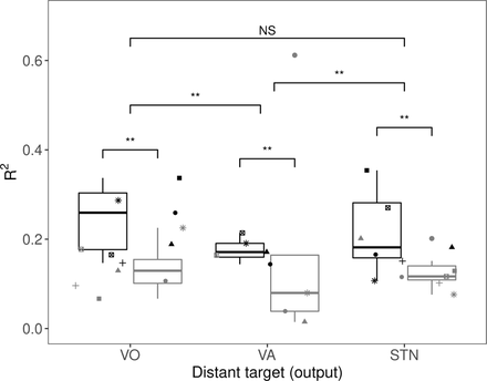 Fig. 6: