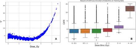 Supplementary Figure 1.