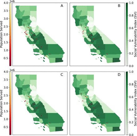 Figure 4: