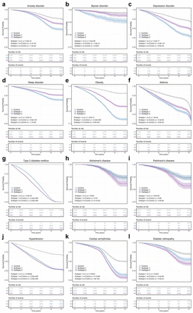 Fig. 6: