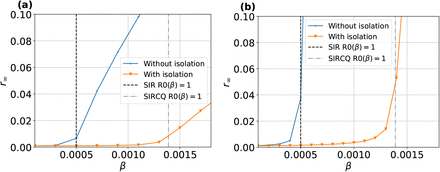 Fig. 4: