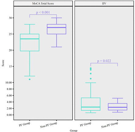 Fig 2.