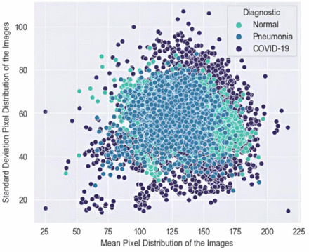 Fig. 3: