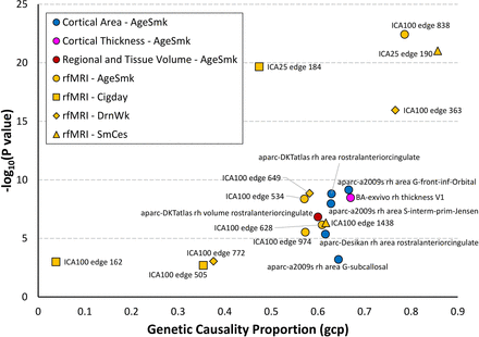 Fig. 2: