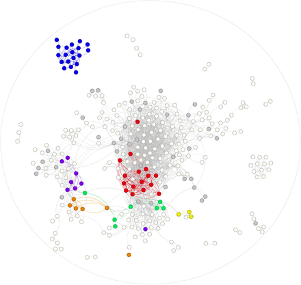 Figure 2.