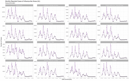 Fig 4.