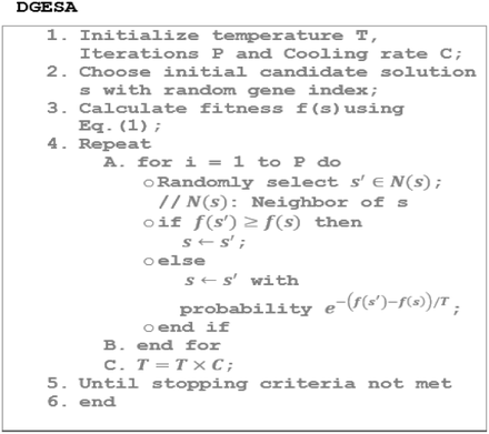 Figure 2: