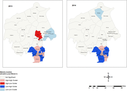 Figure 6: