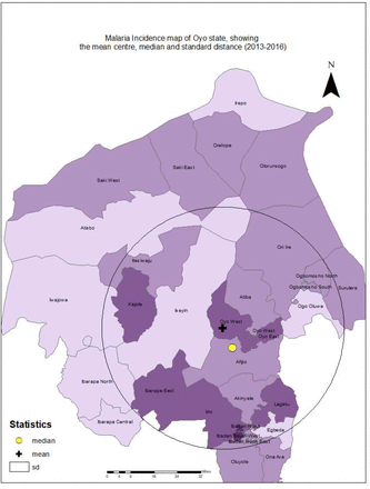 Figure 4: