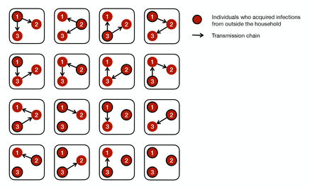 Supplementary Fig. 1: