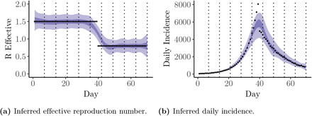 Fig 1.