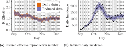 Fig 4.