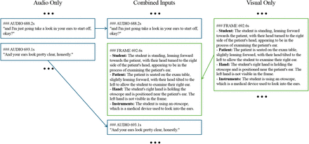 Figure 4: