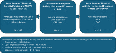 Supplementary Figure 1.