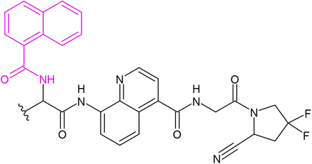 Fig. 3: