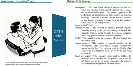 Figure 6: