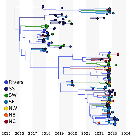 Extended Data Figure 1: