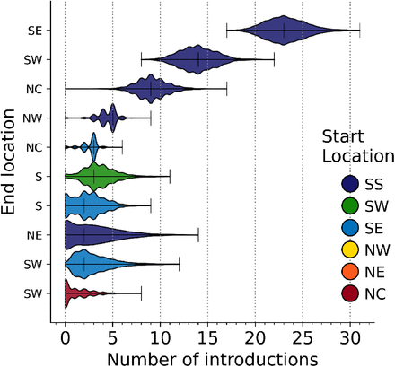 Extended Data Figure 2: