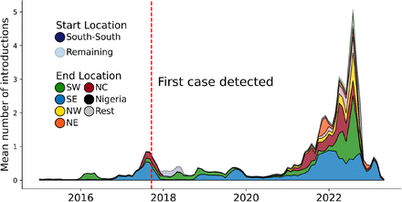 Extended Data Figure 3: