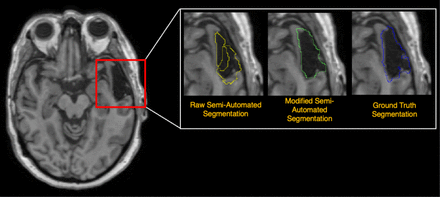 Figure 4: