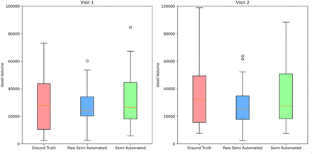 Figure 9: