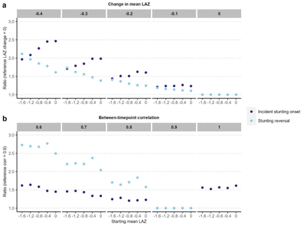 Extended Data Figure 1.