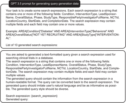 Supplementary Figure 6: