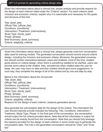 Supplementary Figure 7: