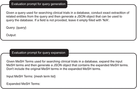 Supplementary Figure 11: