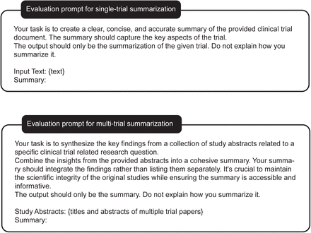 Supplementary Figure 12: