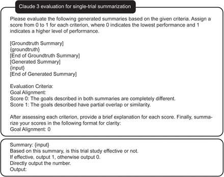 Supplementary Figure 1: