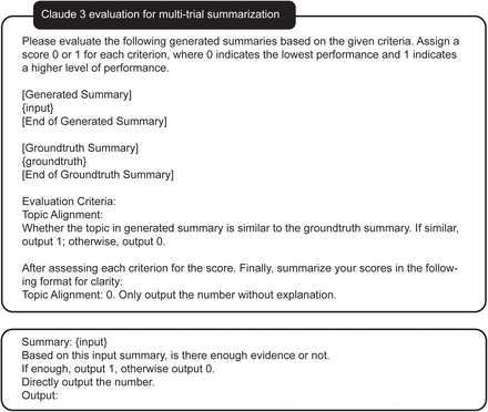 Supplementary Figure 2: