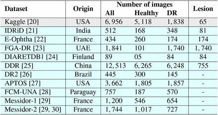 Table 1: