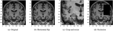 Figure 2: