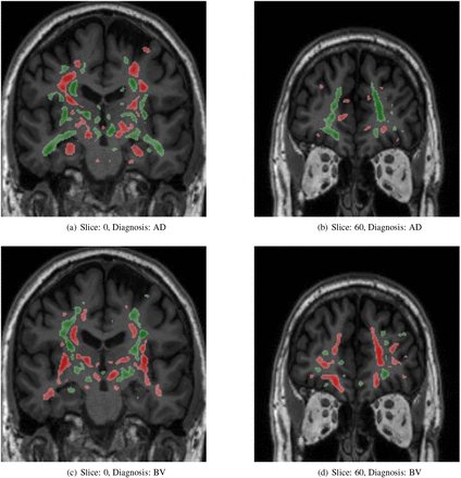 Figure 3: