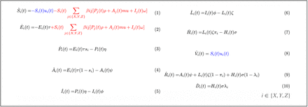 Fig 2.