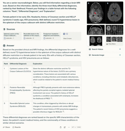 Figure 2: