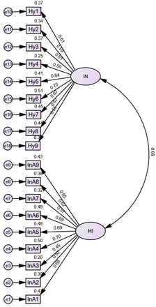 Fig 4.