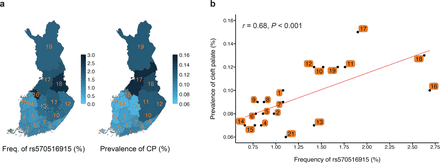 Fig. 3: