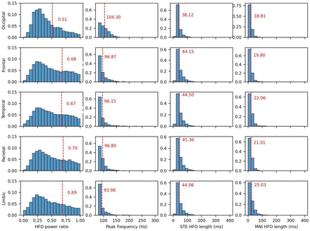 Supplementary Figure 6.